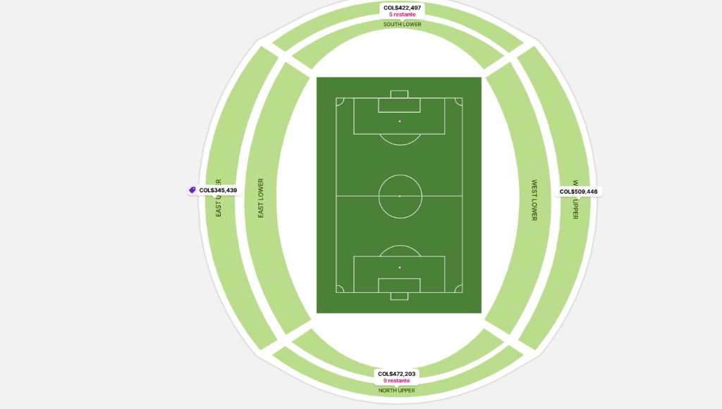 Mapa del estadio